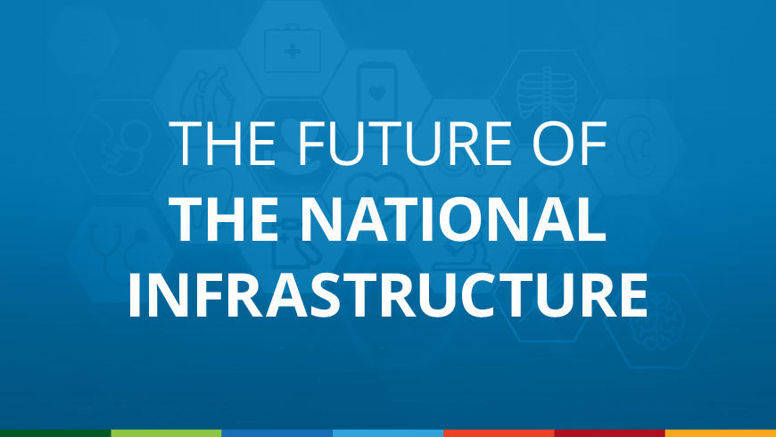 Graphic: The future of the national infrastructure