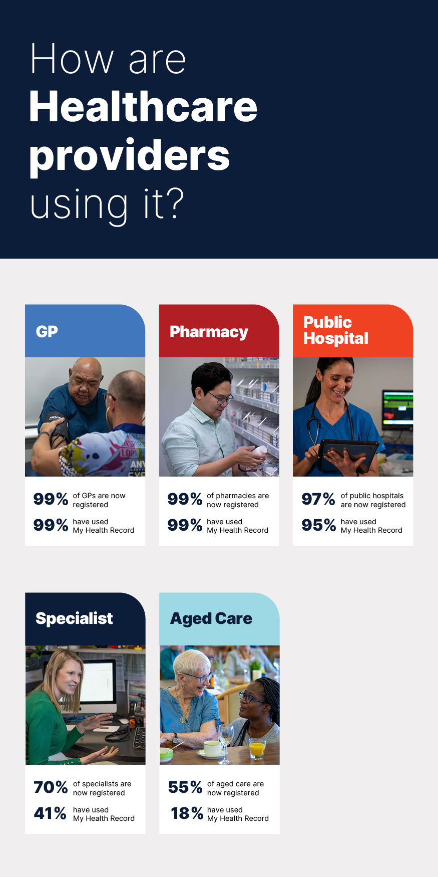 MHR January 2026 Stats 6