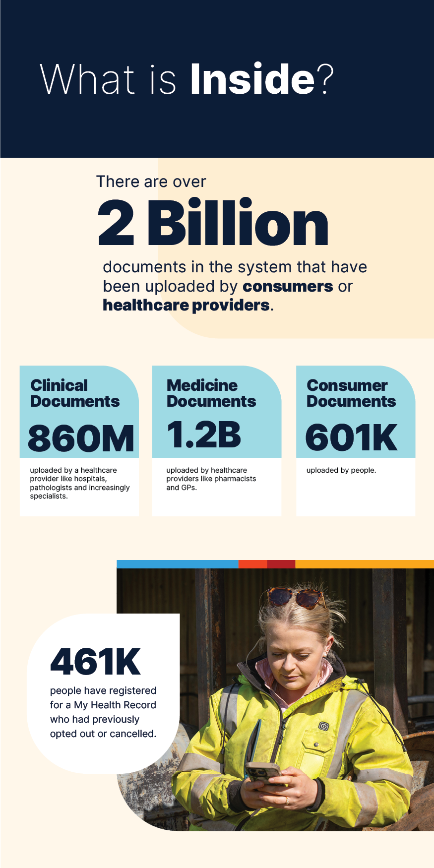 MHR November Stats 3