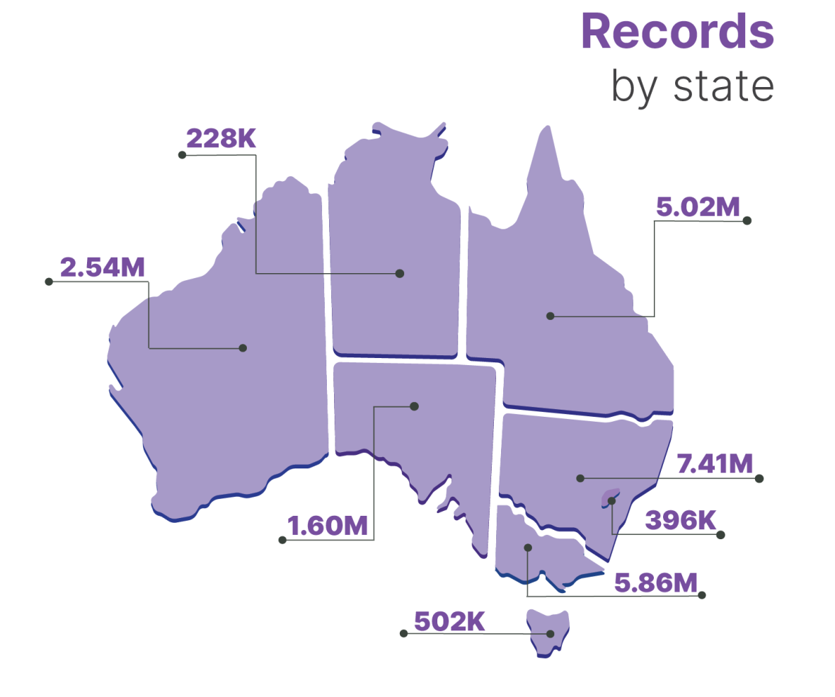 MHR stats Australia map April 2023