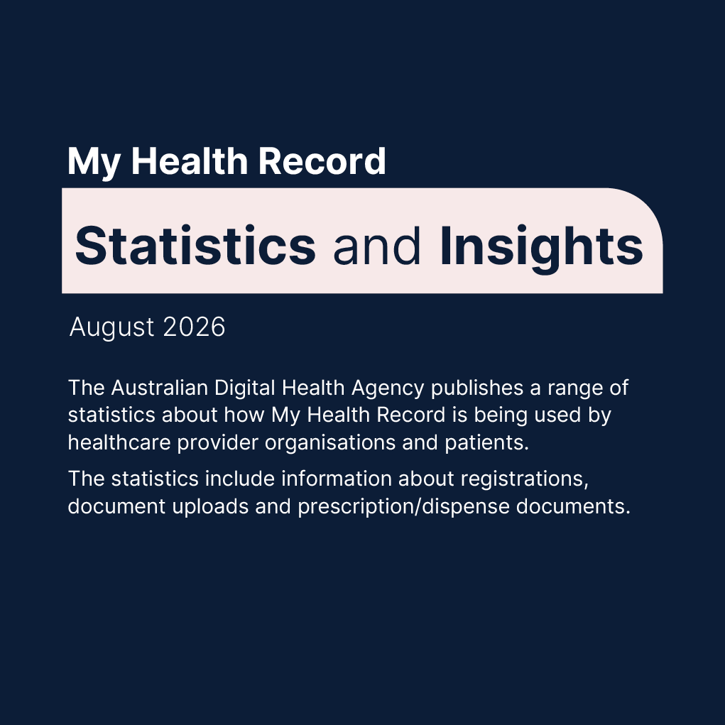 My Health Record statistics and insights August 2026