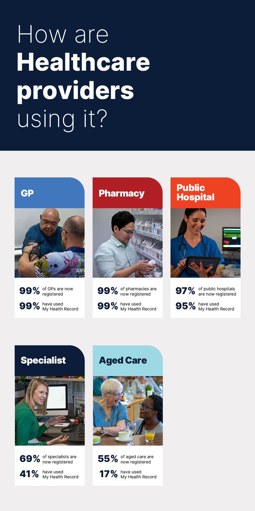 MHR December Stats 6